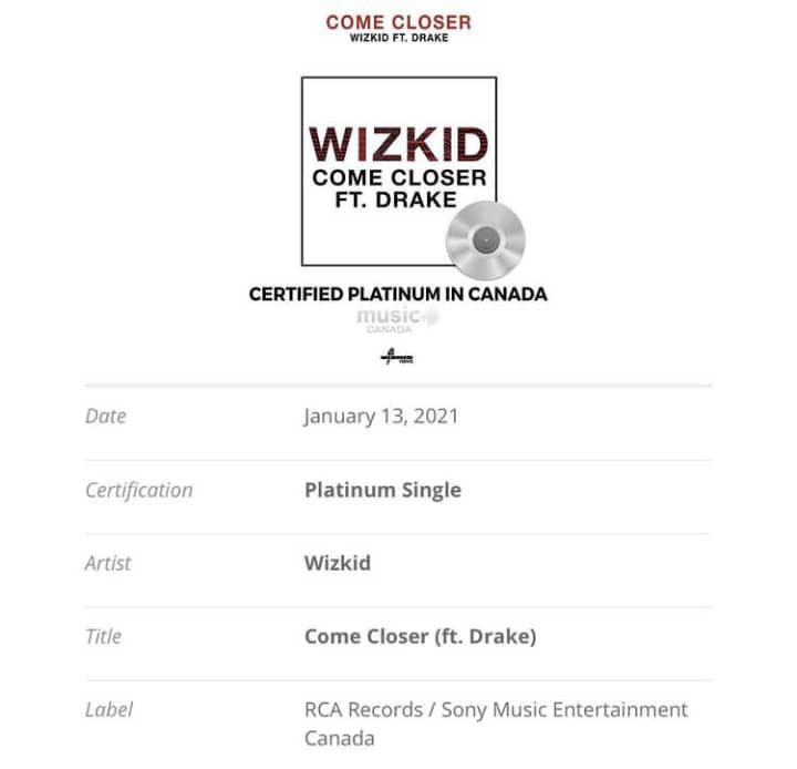 Wizkid goes platinum in Canada